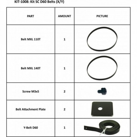 KIT-1008 SummaCut D60 BELTS (X/Y)