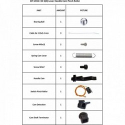 Kit S2Class alavanca das rodas de traçâo