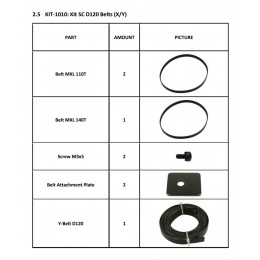 KIT-1010 SC D120 CORREAS (X/Y)